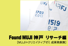 Found MUJI 神戸　リサーチ編～MUJI+クリエイティブゼミ 成果発表展～